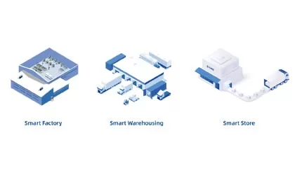 デジタルインテリジェントIOT: センチュリーRFIDテクノロジーがオムニチャネル小売サプライチェーンをどのように強化するか