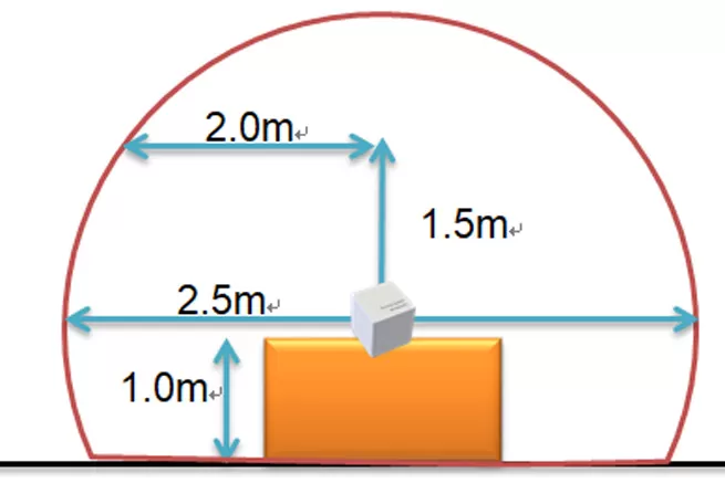 century launches wi dimo wireless display monitoring system 2 century launches wi dimo wireless display monitoring system 2