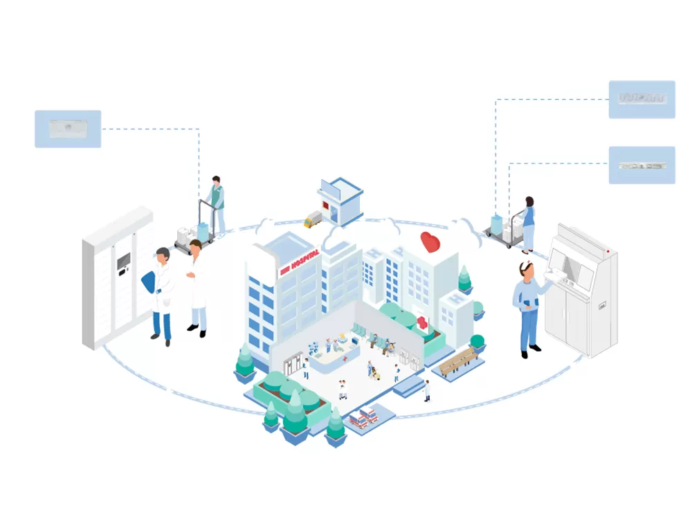 ヘルスケア業界におけるRFID