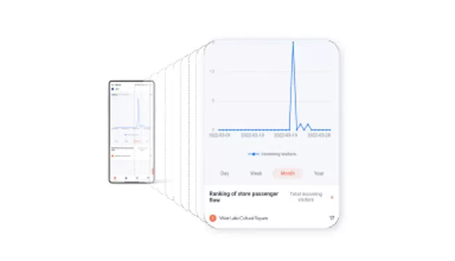 transform retail with the power of digital insights century sharing with you at euroshop 2023 innovations and solutions of the future 4