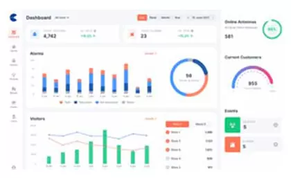 V-STATION世紀の新しいクラウドベースのオールインワン小売サービスプラットフォーム-すべてのタイプの店舗で高可用性